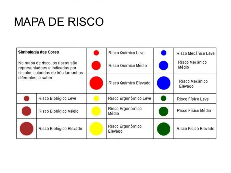 Curso de cipa