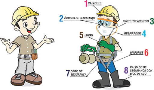 Treinamento de Segurança na utilização de EPI